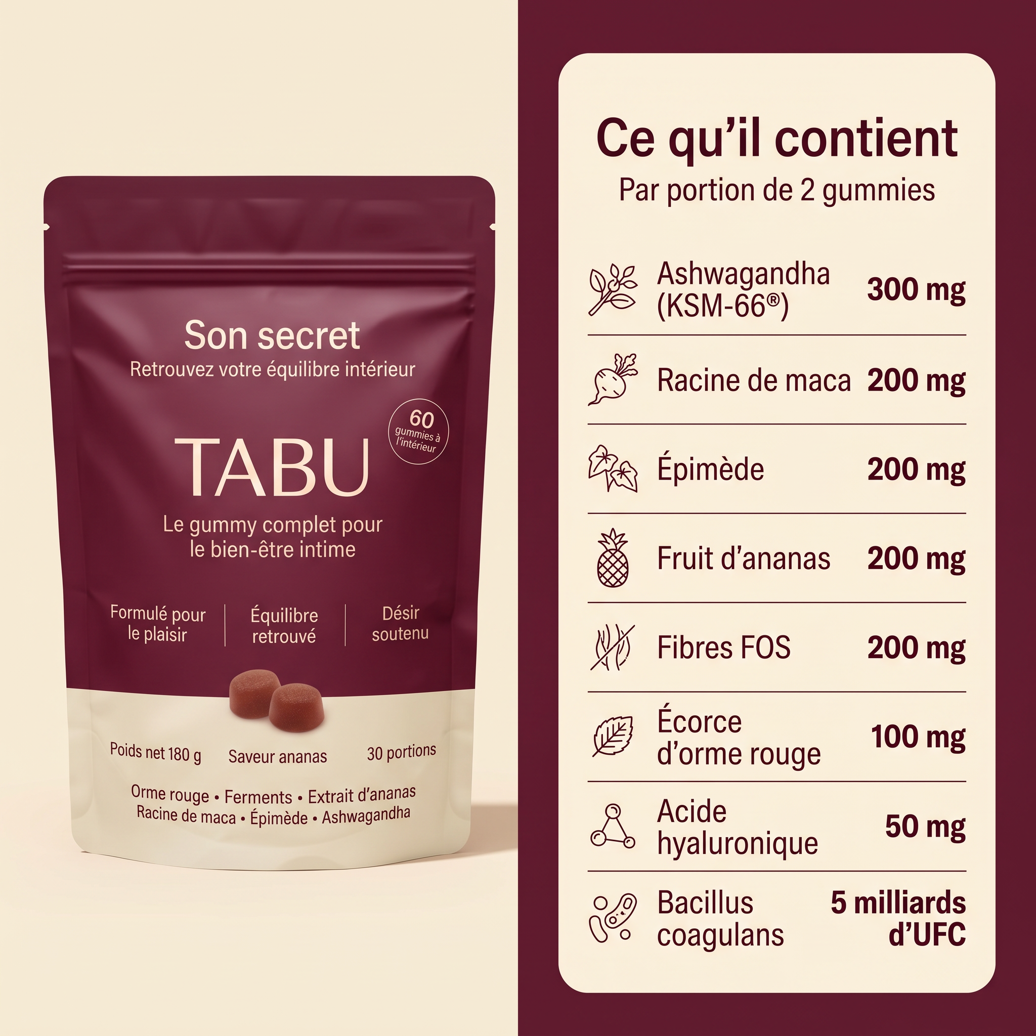 Ce qu'il contient : liste des huit ingrédients du sachet Relievu Tabu par portion de 2 gummies, avec les quantités en mg.