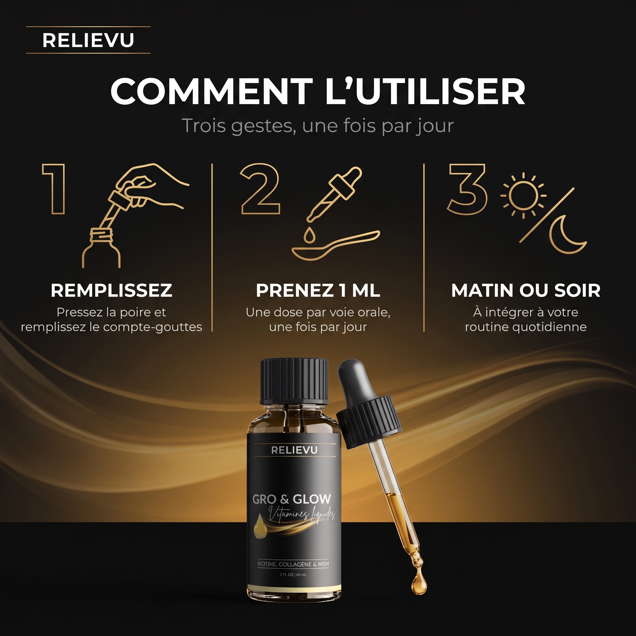 Comment l'utiliser en trois gestes : remplir le compte-gouttes, prendre 1 ml par voie orale, matin ou soir