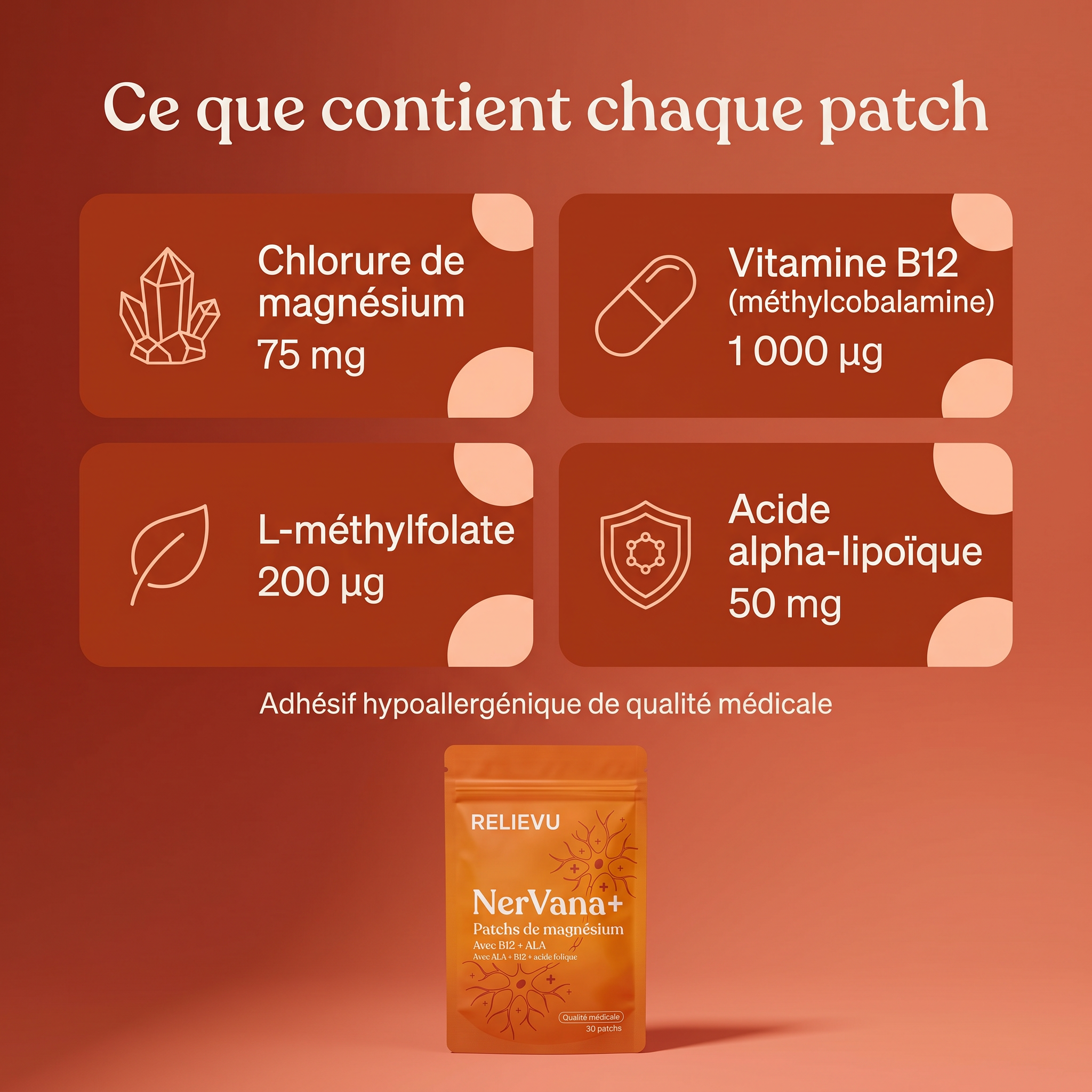 Composition d'un patch Relievu NerVana+ : chlorure de magnésium 75 mg, vitamine B12 (méthylcobalamine) 1 000 µg, L-méthylfolate 200 µg, acide alpha-lipoïque 50 mg, adhésif hypoallergénique de qualité médicale