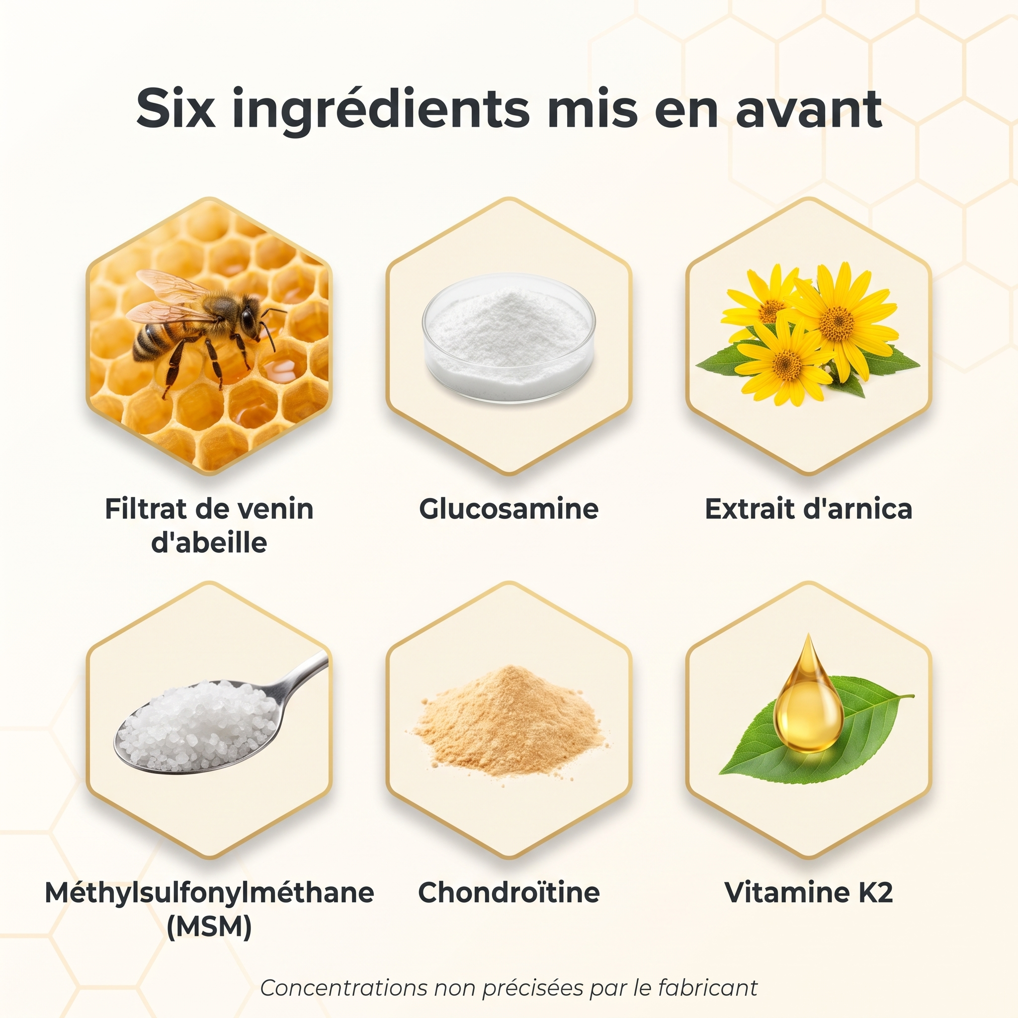 Les six ingrédients mis en avant de la crème Relievu BeeVenom : filtrat de venin d'abeille, glucosamine, extrait d'arnica, méthylsulfonylméthane (MSM), chondroïtine et vitamine K2.