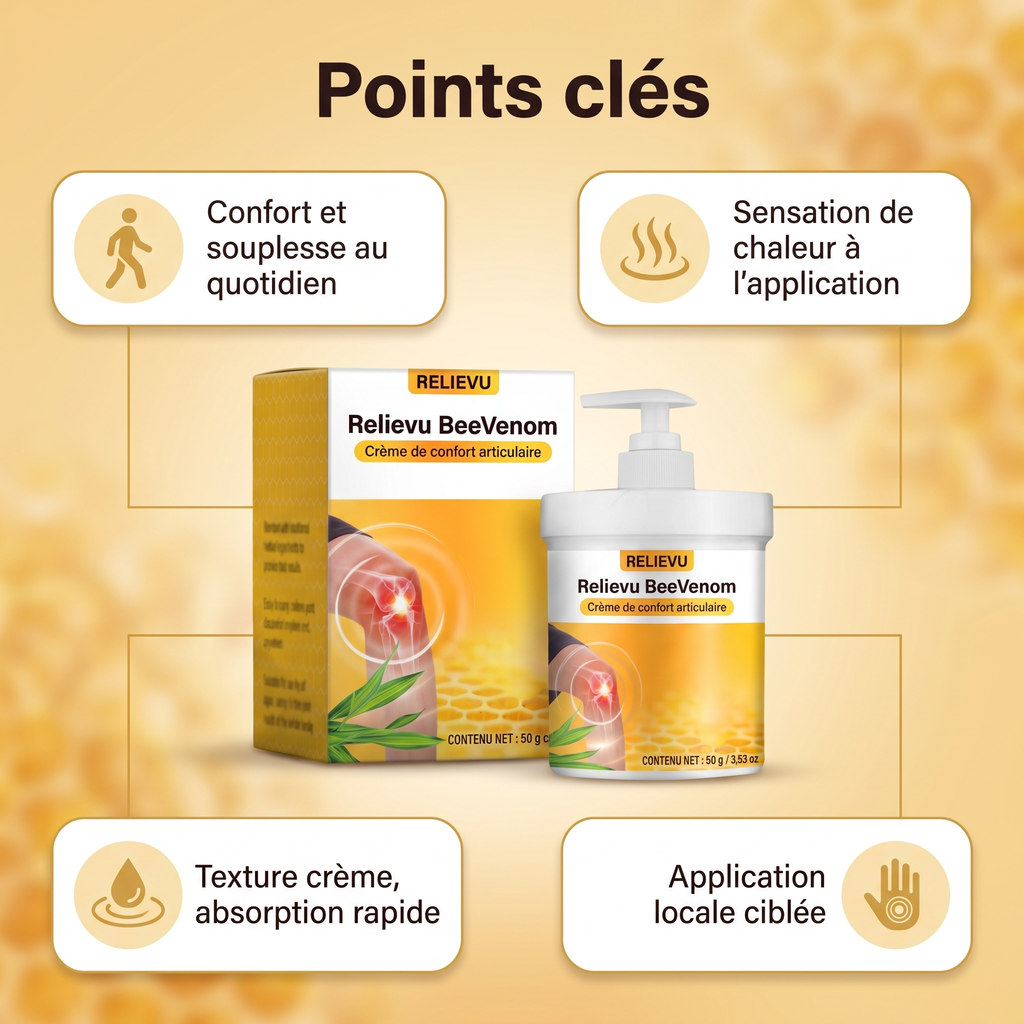 Points clés de la crème Relievu BeeVenom : confort et souplesse au quotidien, sensation de chaleur à l'application, texture crème à absorption rapide et application locale ciblée.