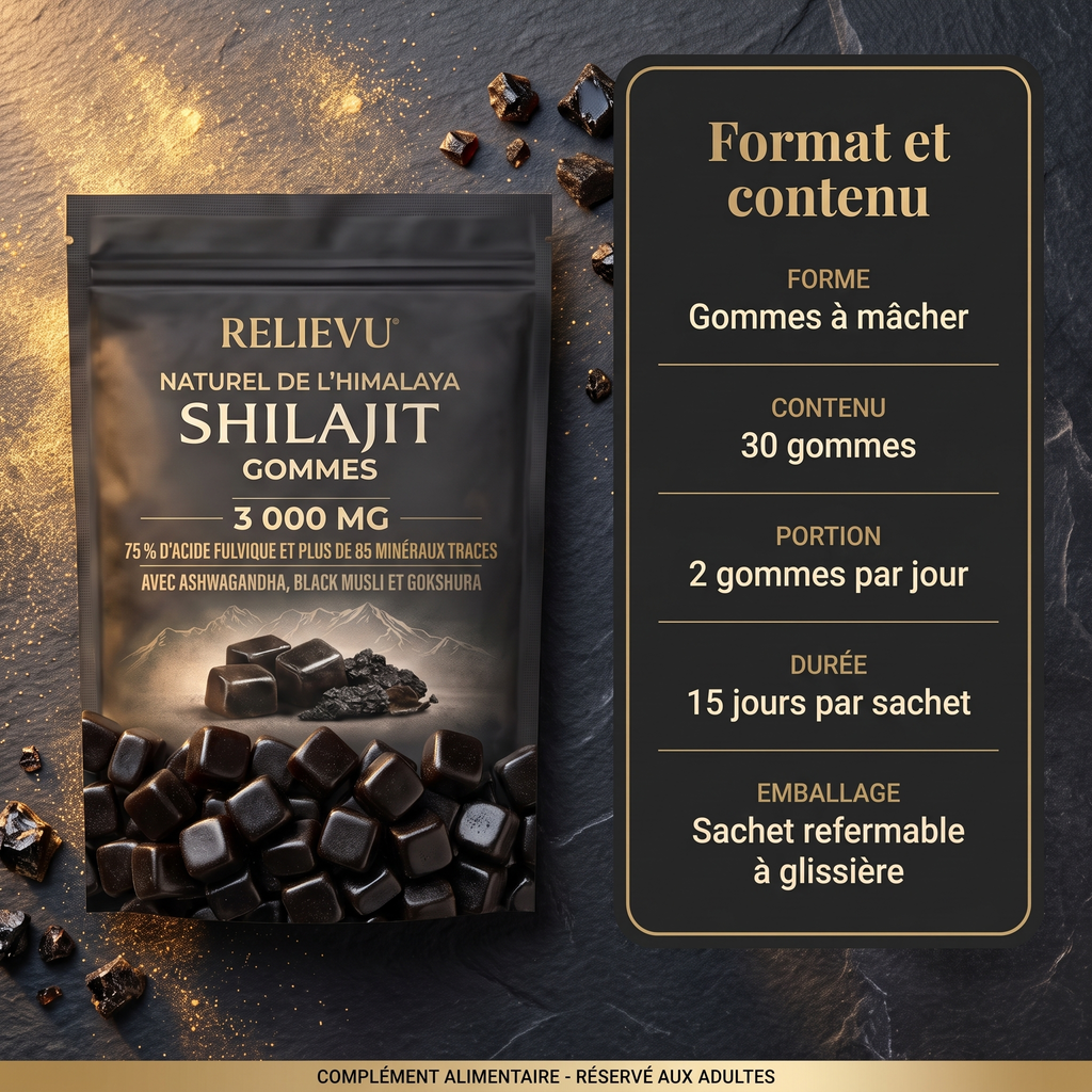 Format et contenu : gommes à mâcher, 30 gommes, 2 gommes par jour, 15 jours par sachet, sachet refermable à glissière