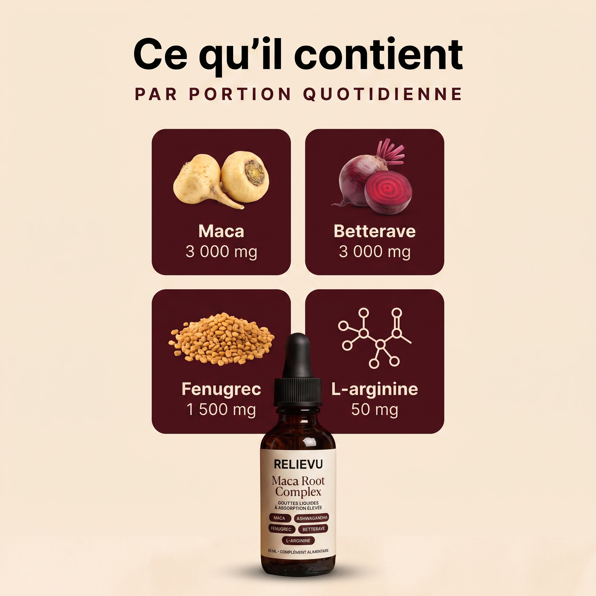 Composition du Relievu Maca Root Complex par portion quotidienne : maca 3 000 mg, betterave 3 000 mg, fenugrec 1 500 mg, L-arginine 50 mg.