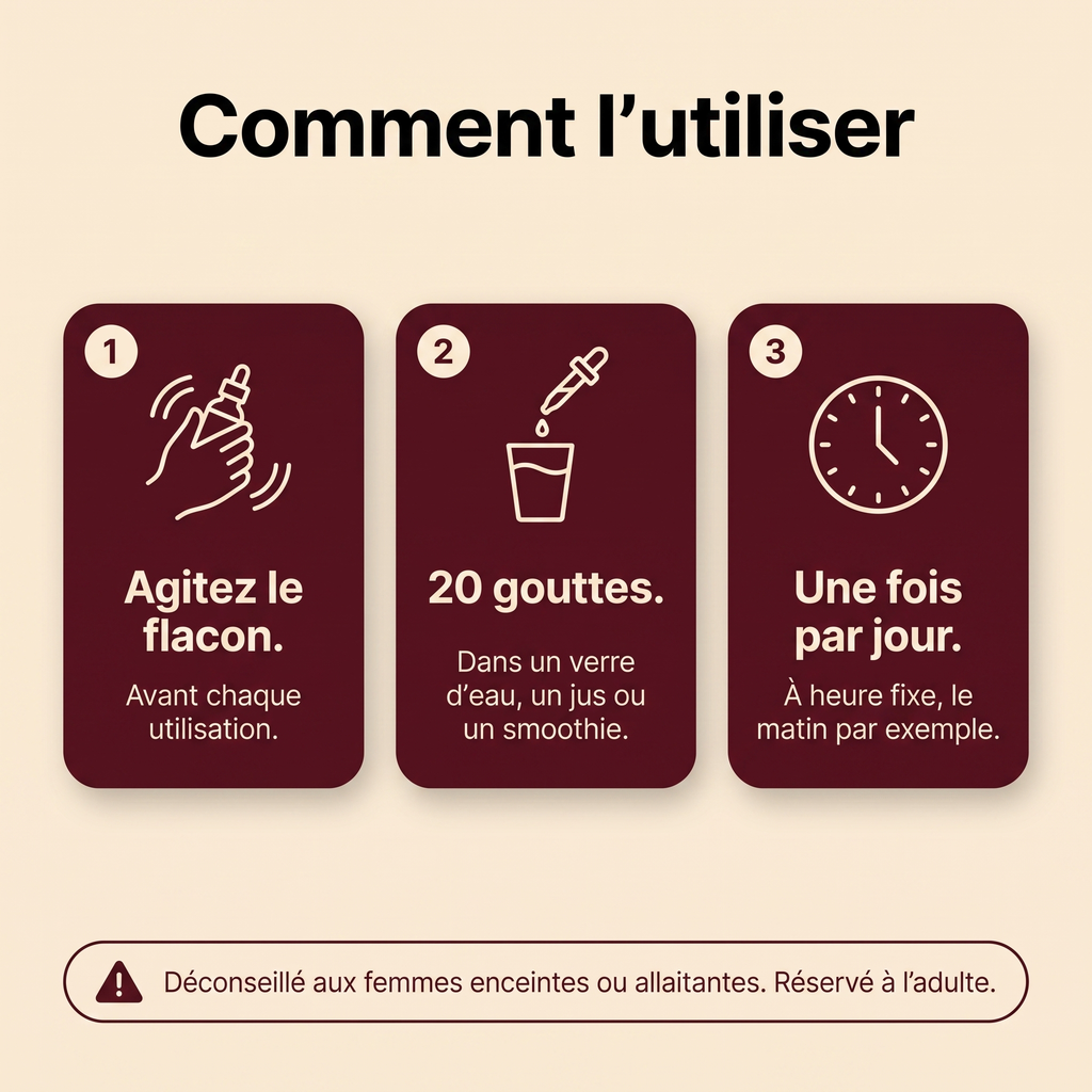 Comment utiliser les gouttes Relievu Maca Root Complex en trois étapes : agiter le flacon, 20 gouttes dans un verre d'eau, un jus ou un smoothie, une fois par jour à heure fixe. Déconseillé aux femmes enceintes ou allaitantes, réservé à l'adulte.