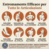Rituale Ultimo di Riparazione Articolare