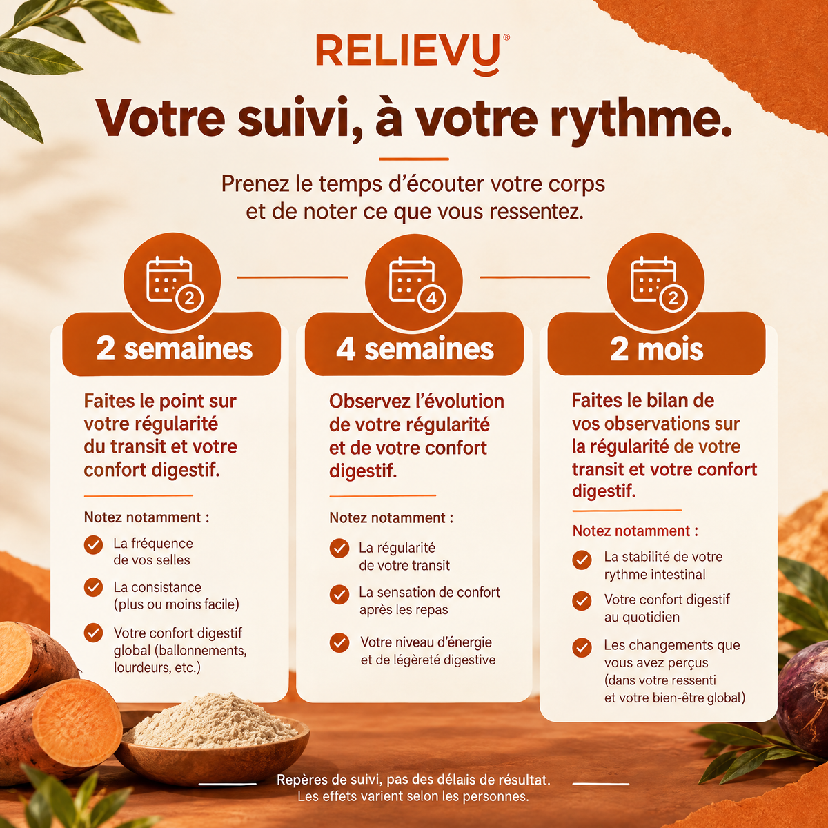 Fibre Prébiotique FOSSENCE® P95 — Suivi à 2 semaines, 4 semaines et 2 mois