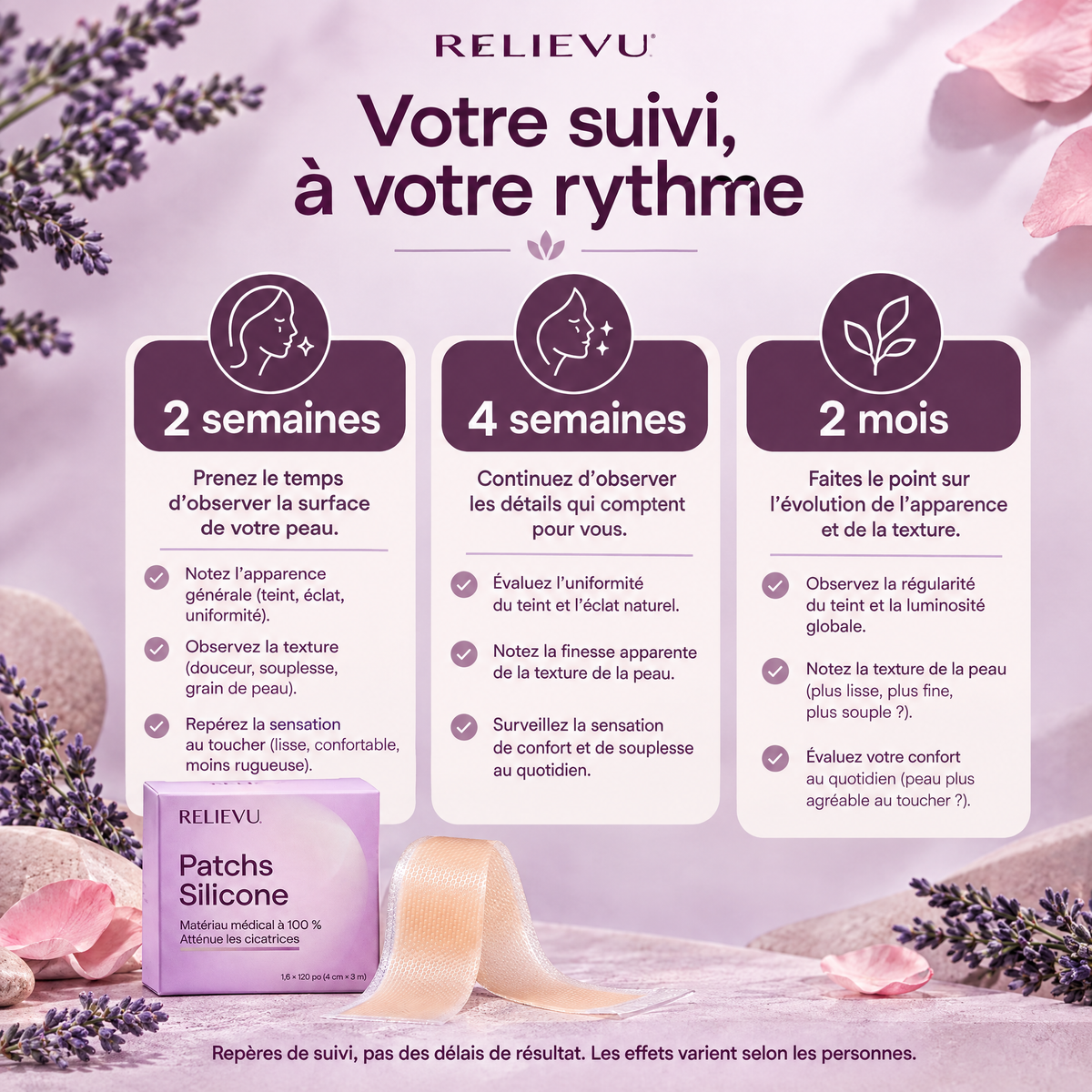 Patchs En Silicone 4 Cm × 3 M — Suivi à 2 semaines, 4 semaines et 2 mois