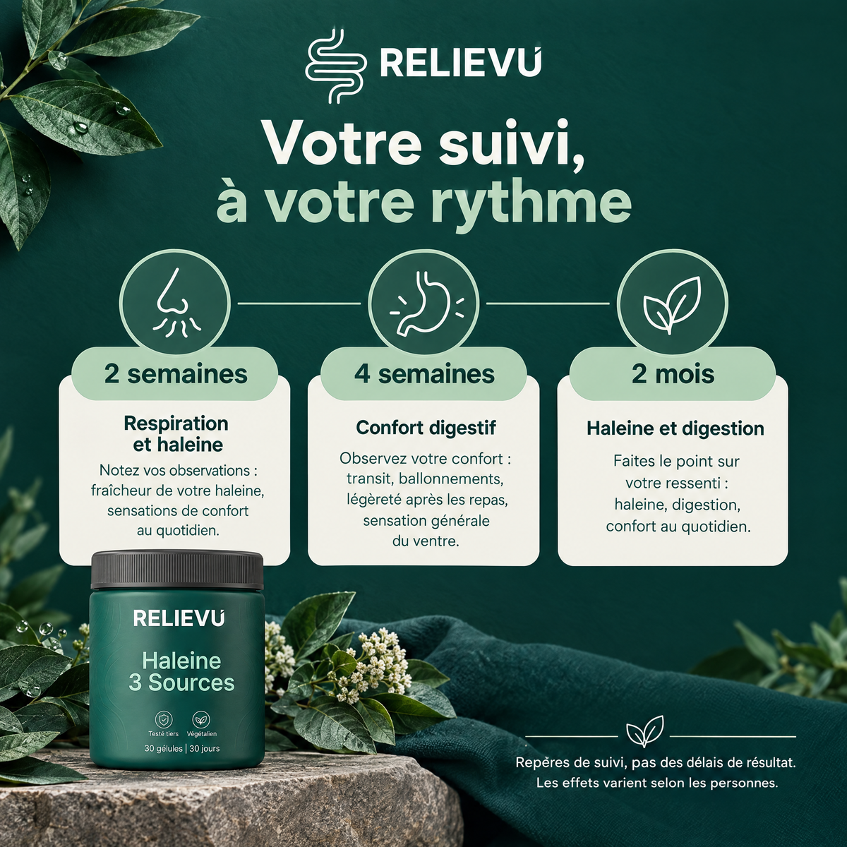 Formule Haleine Trois Sources — Suivi à 2 semaines, 4 semaines et 2 mois