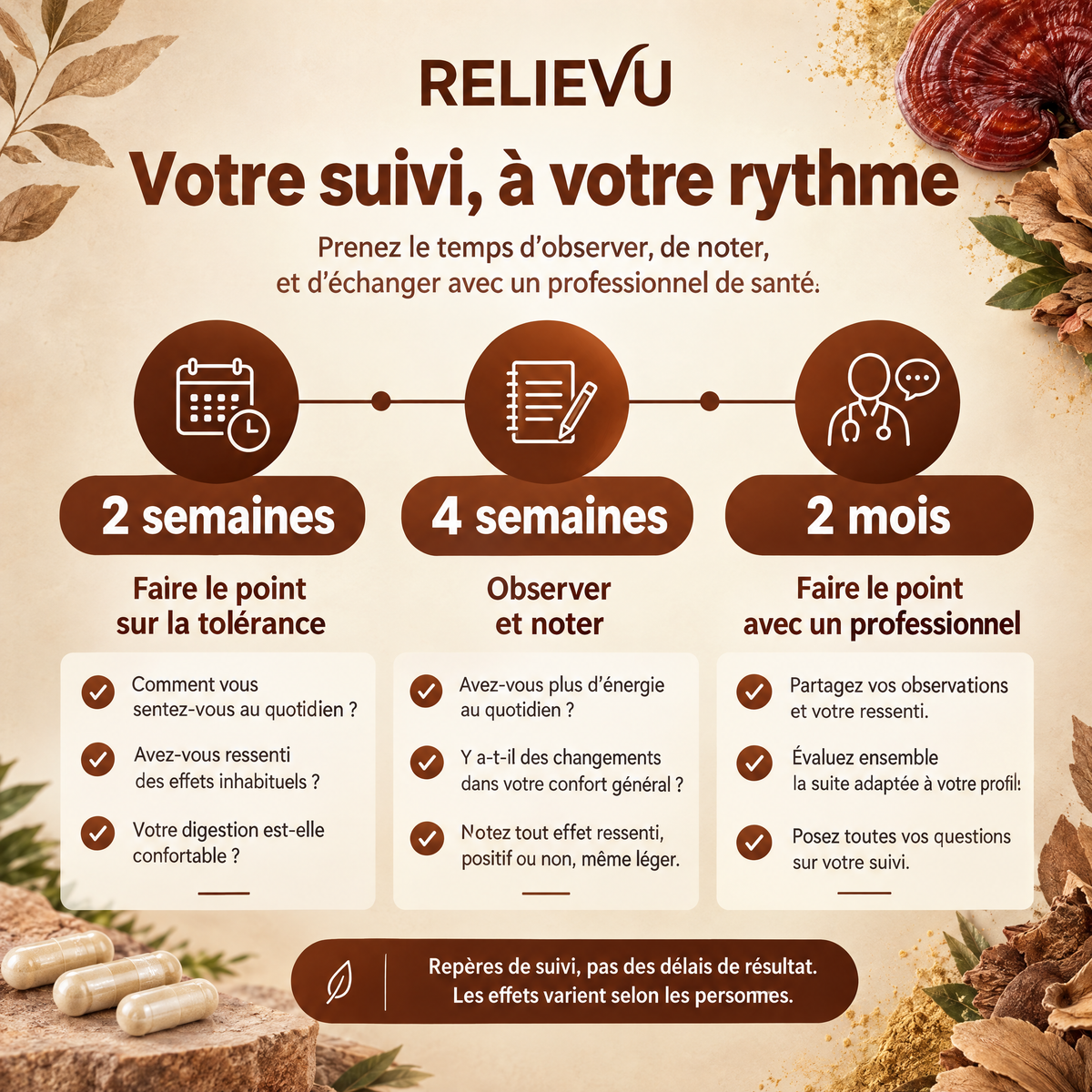 Nattokinase 10 000 FU — Suivi à 2 semaines, 4 semaines et 2 mois