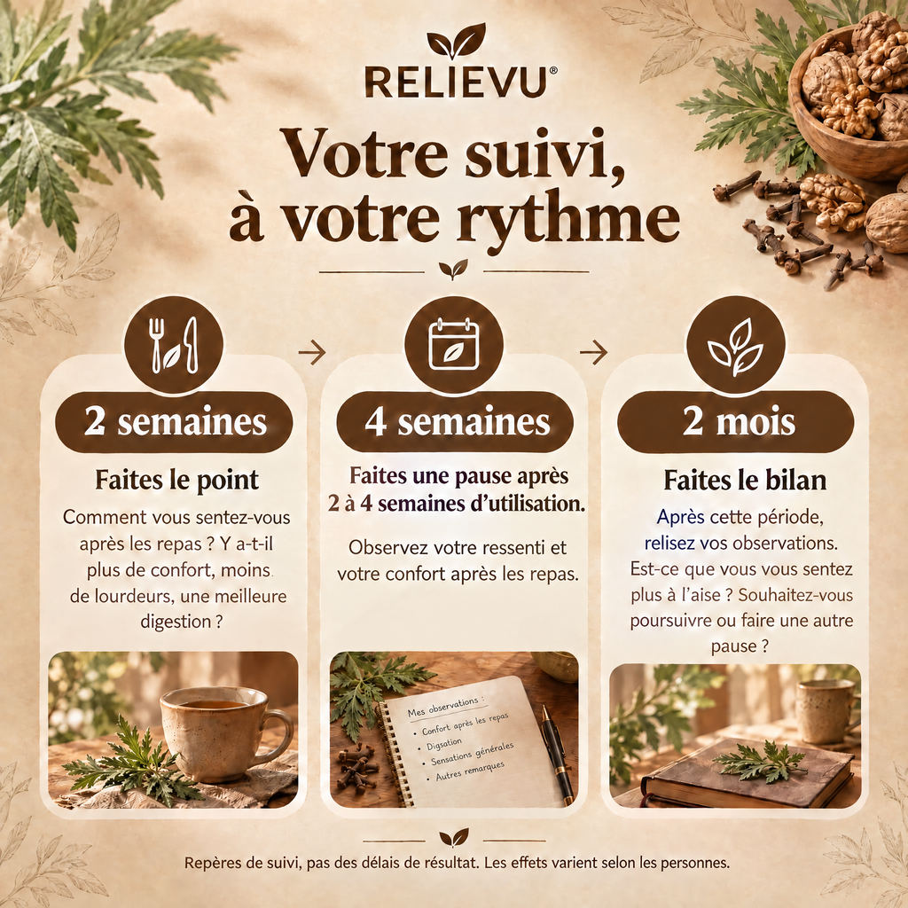 Absinthe, Brou De Noix Et Clou De Girofle 6 600 mg — Suivi à 2 semaines, 4 semaines et 2 mois