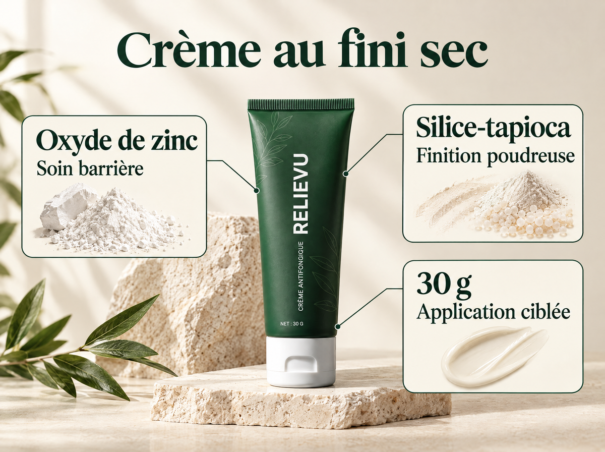 Crème antifongique barrière : infographie de la formule et du format.