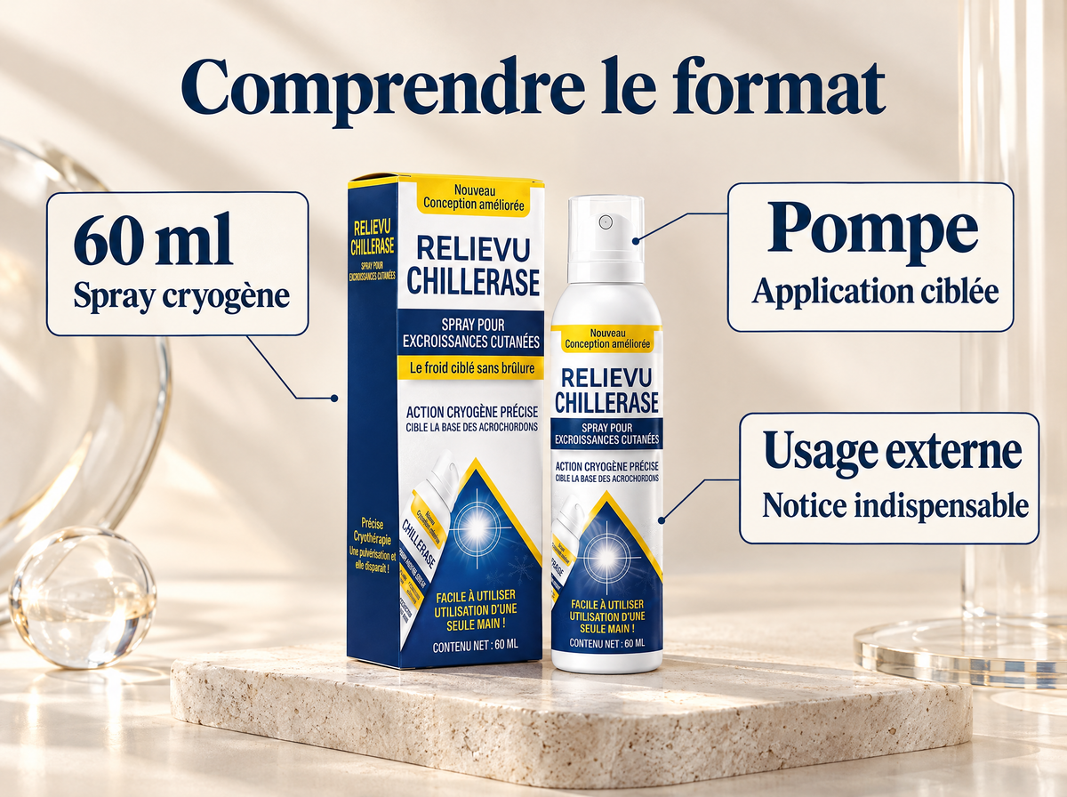ChillErase, spray de précision : infographie de la formule et du format.