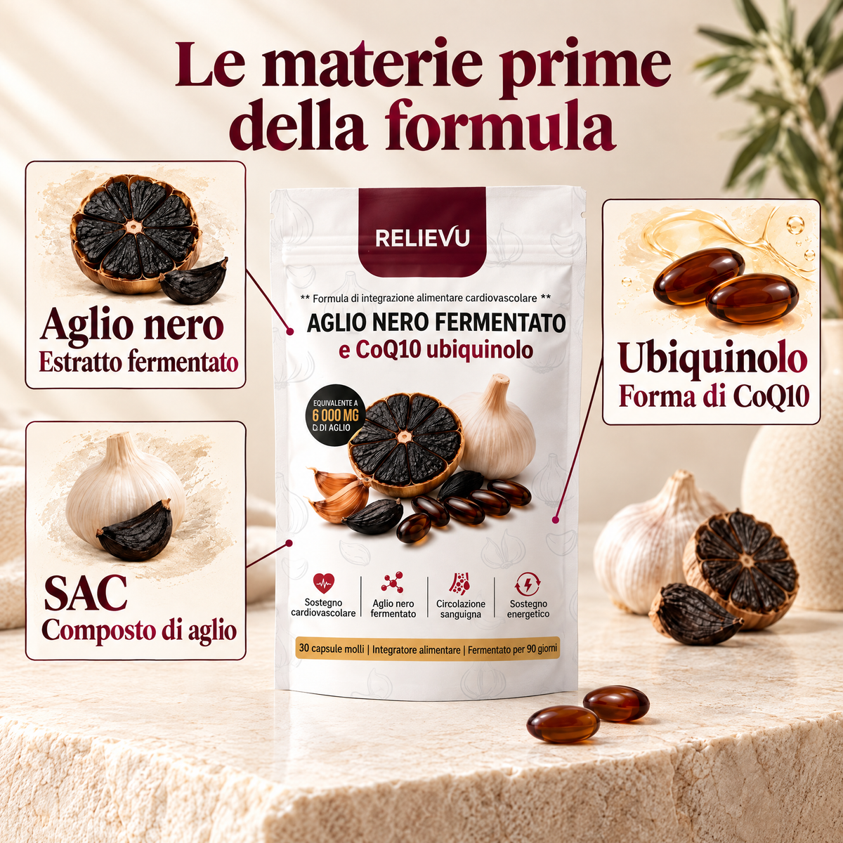 Aglio nero fermentato e ubichinolo CoQ10: formula e formato infografica.