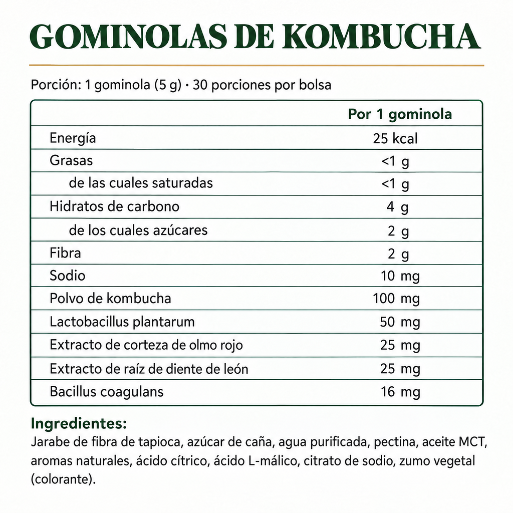 Gominolas de kombucha — imagen 5