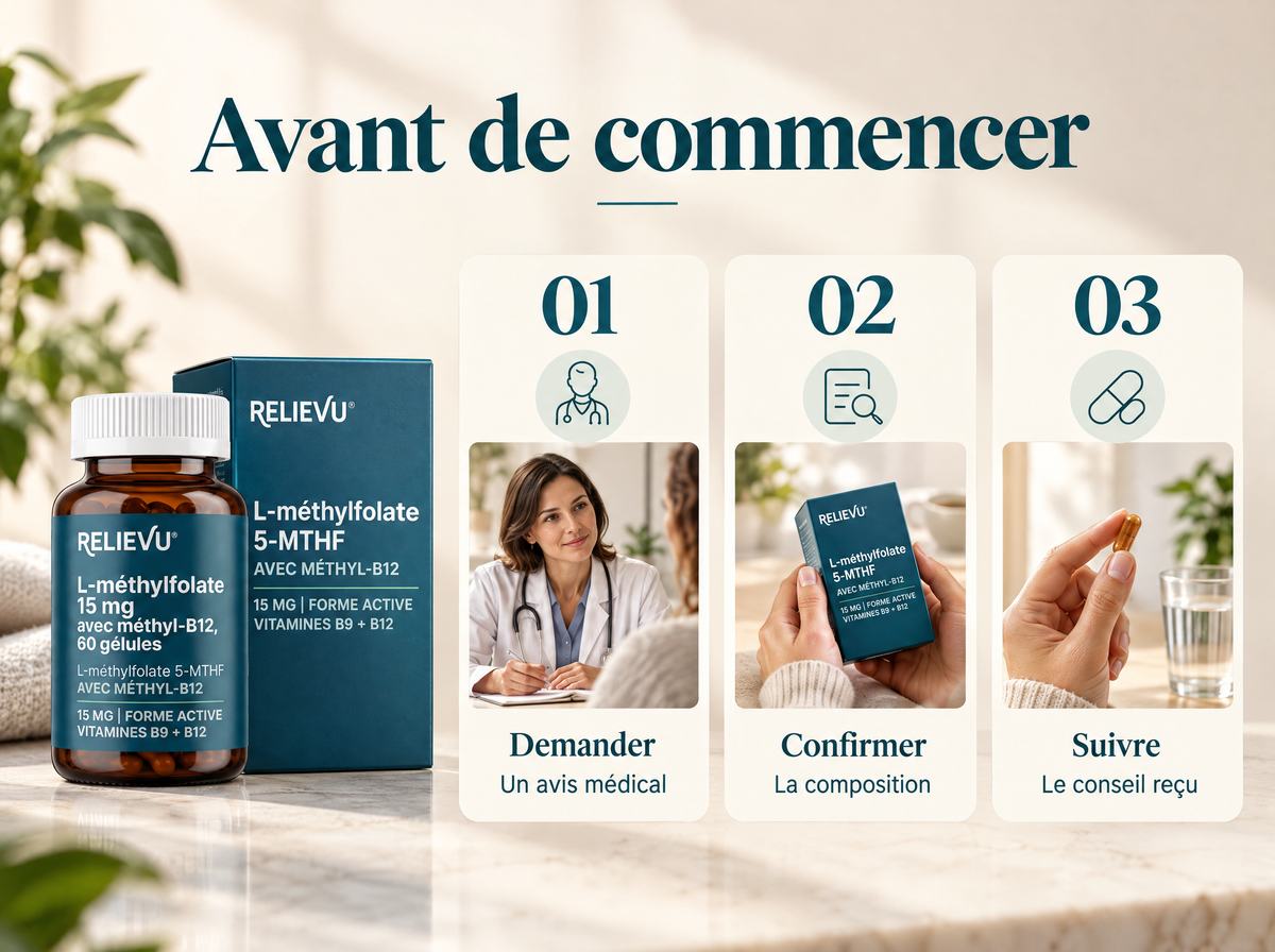 L-méthylfolate 15 mg et méthyl-B12 : Demander ; Un avis médical ; Confirmer ; La composition ; Suivre ; Le conseil reçu.