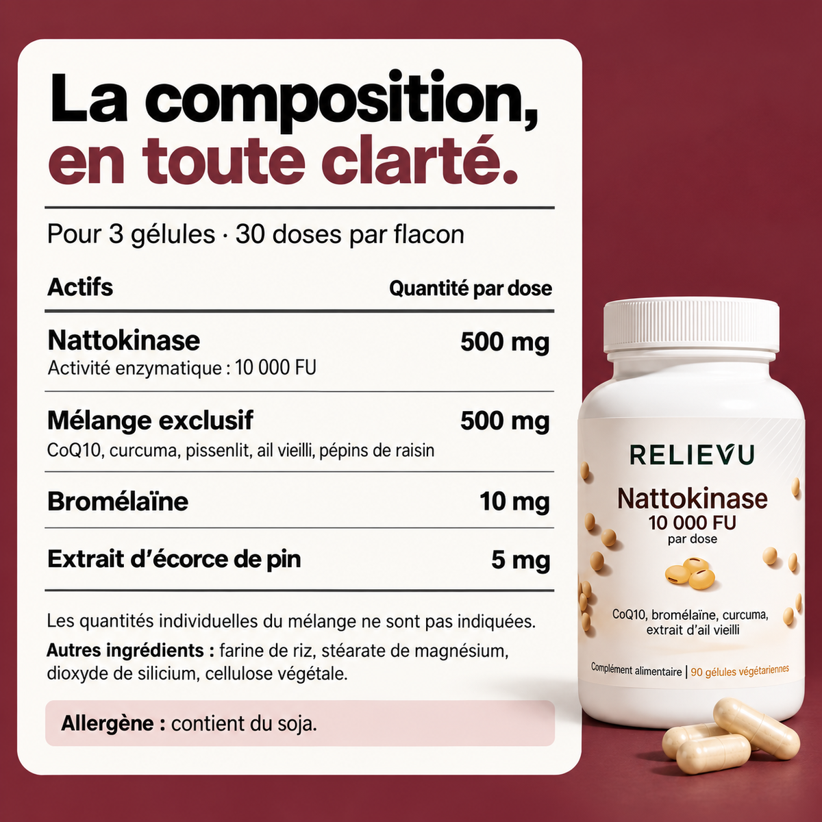 Nattokinase — Composition par dose de trois gélules