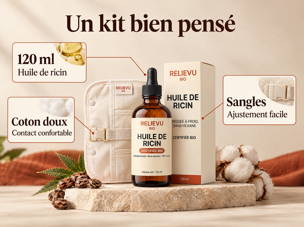 Kit d’huile de ricin et compresse : infographie de la formule et du format.