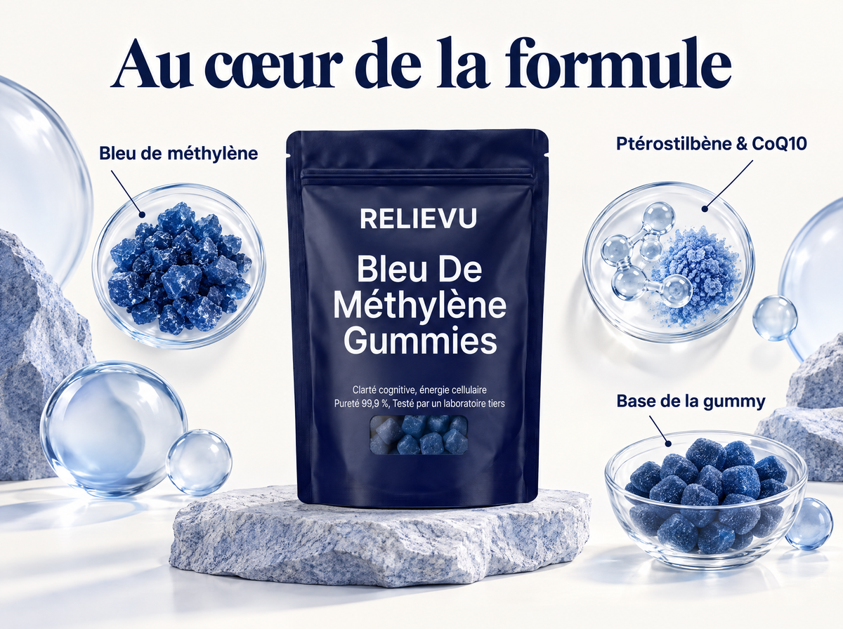 Bleu De Méthylène USP 5 mg — Au cœur de la formule ; Bleu de méthylène ; Ptérostilbène & CoQ10 ; Base de la gummy