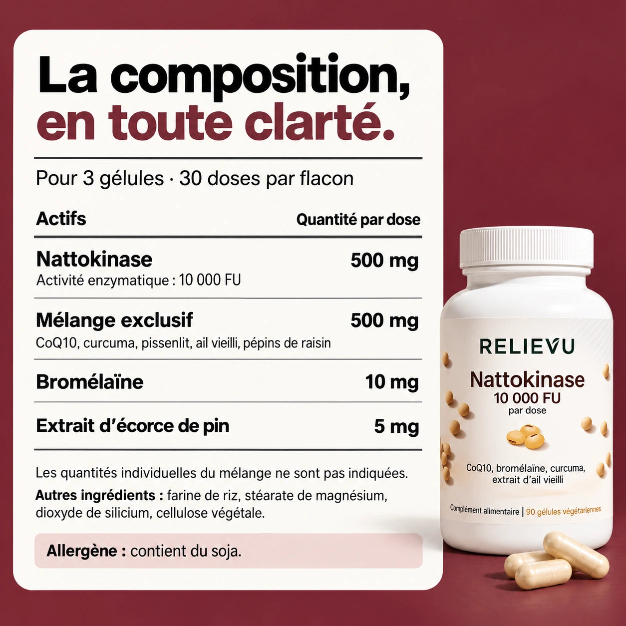Composition par dose de trois gélules
